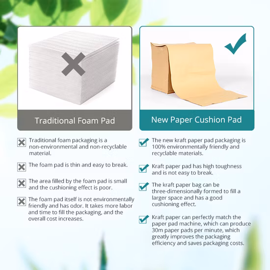 Embalaje de relleno Kraft Personalizar el embalaje de cojín de papel eléctrico